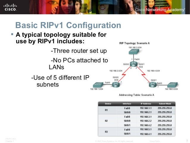 ccna exploration 5
